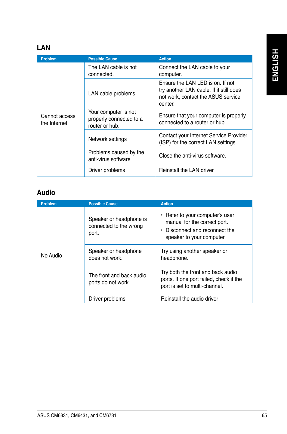 En gl is h en gl is h, Audio | Asus CM6731 User Manual | Page 67 / 478