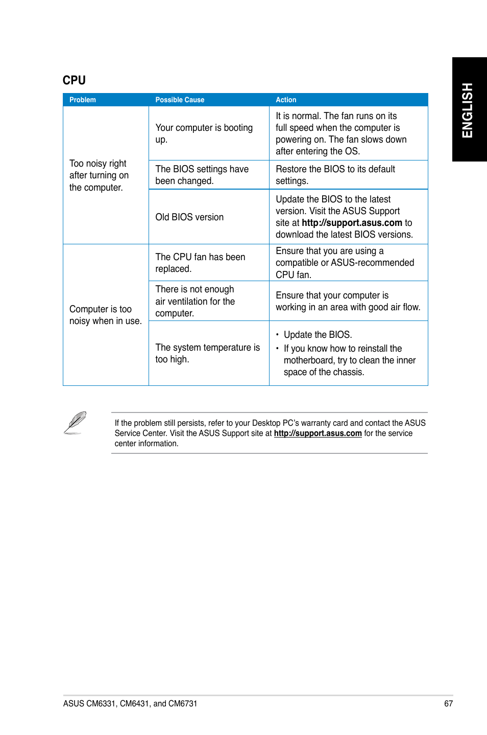 En gl is h en gl is h | Asus CM6731 User Manual | Page 69 / 478