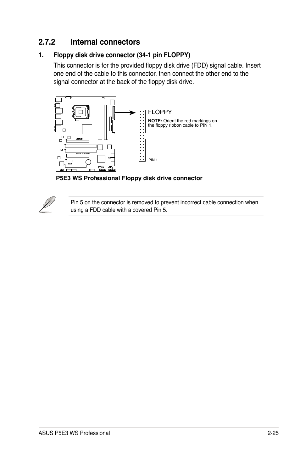 2 internal connectors | Asus P5E3 WS Professional User Manual | Page 51 / 172