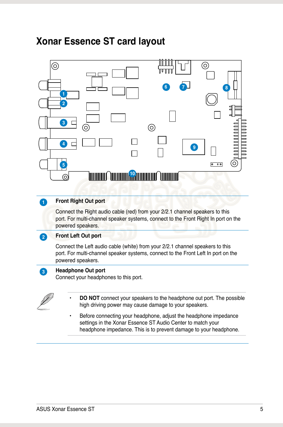 Xonar essence st card layout | Asus Xonar Essence ST User Manual | Page 12 / 53