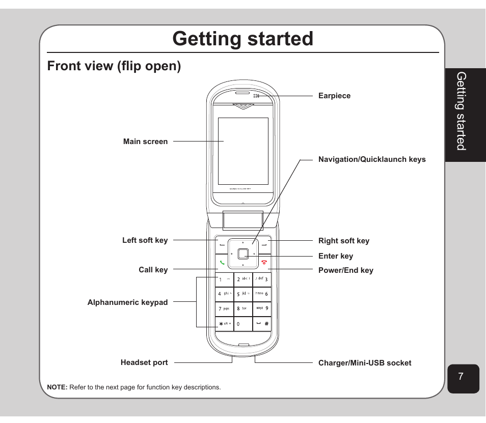 Getting started, Front view (flip open) | Asus Z801 User Manual | Page 11 / 84