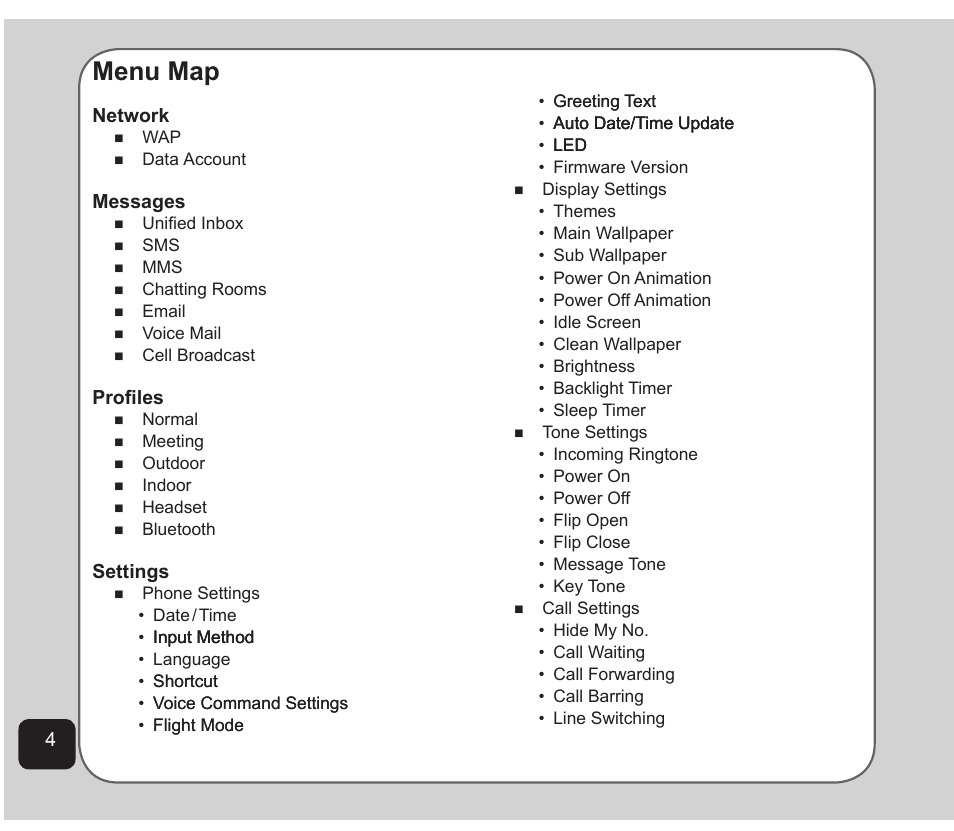 Menu map | Asus Z801 User Manual | Page 8 / 84