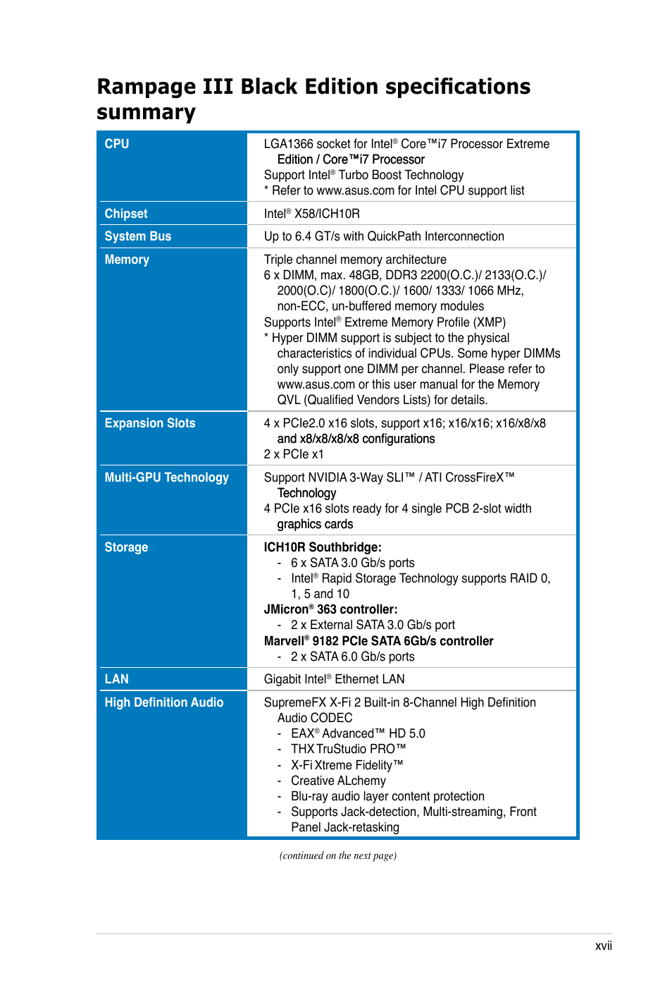 Rampage iii black edition specifications summary | Asus Rampage III Black Edition User Manual | Page 17 / 198