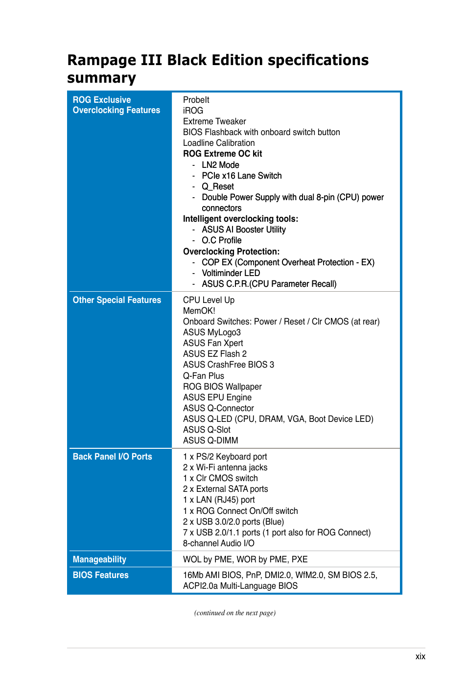 Rampage iii black edition specifications summary | Asus Rampage III Black Edition User Manual | Page 19 / 198