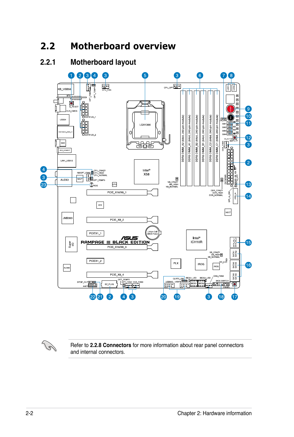 2 motherboard overview | Asus Rampage III Black Edition User Manual | Page 34 / 198