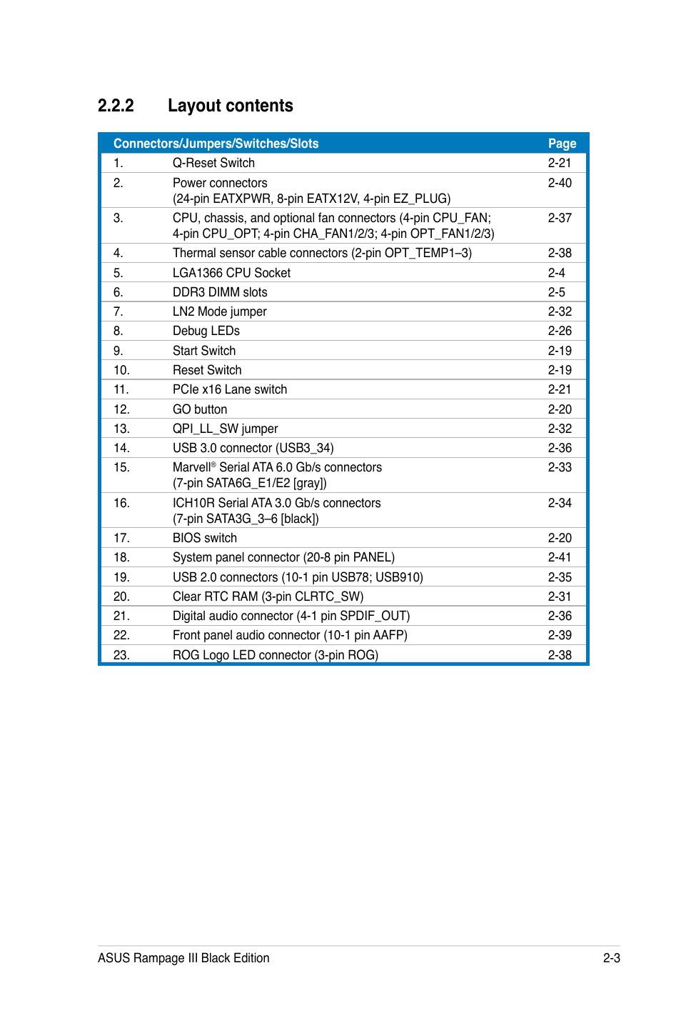 2 layout contents | Asus Rampage III Black Edition User Manual | Page 35 / 198