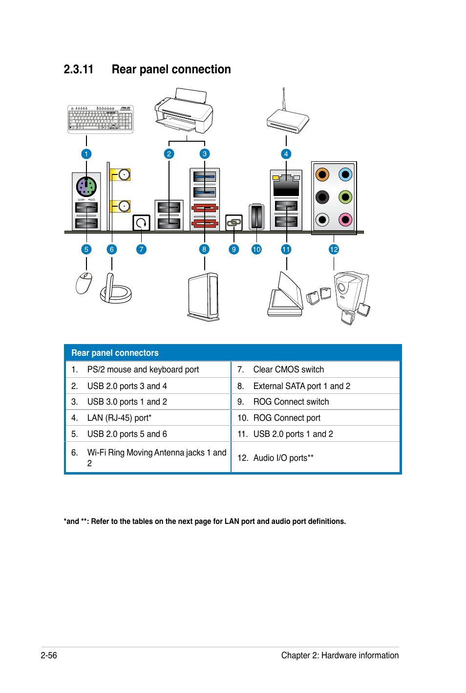 11 rear panel connection | Asus Rampage III Black Edition User Manual | Page 88 / 198