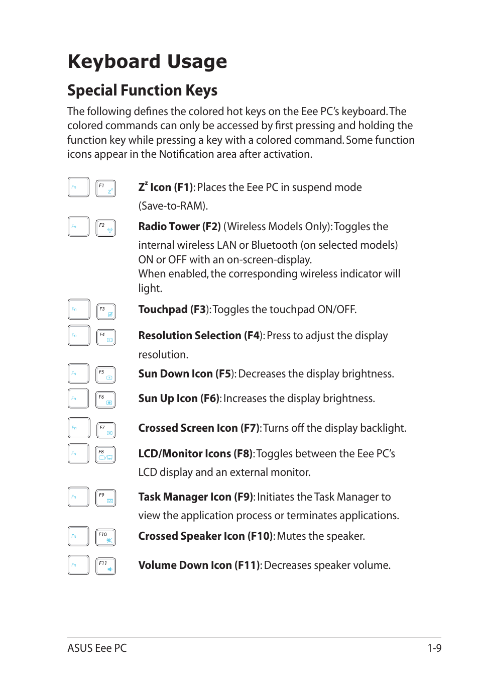 Keyboard usage, Special function keys, Keyboard usage -9 | Special function keys -9 | Asus Eee PC 1001PQ User Manual | Page 17 / 72