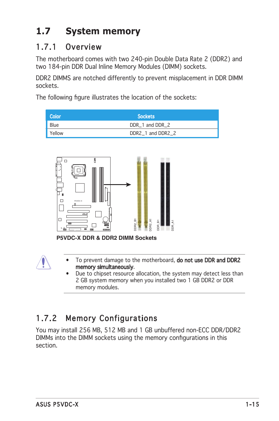 1 overview | Asus P5VDC-X User Manual | Page 27 / 92