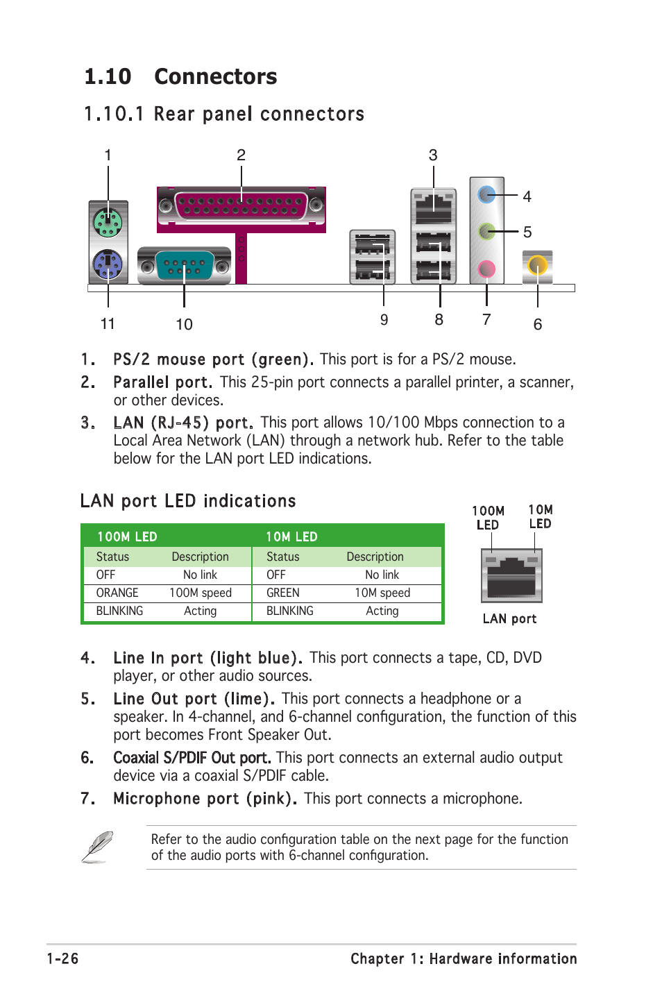 10 connectors, 1 rear panel connectors, Lan port led indications | Asus P5VDC-X User Manual | Page 38 / 92