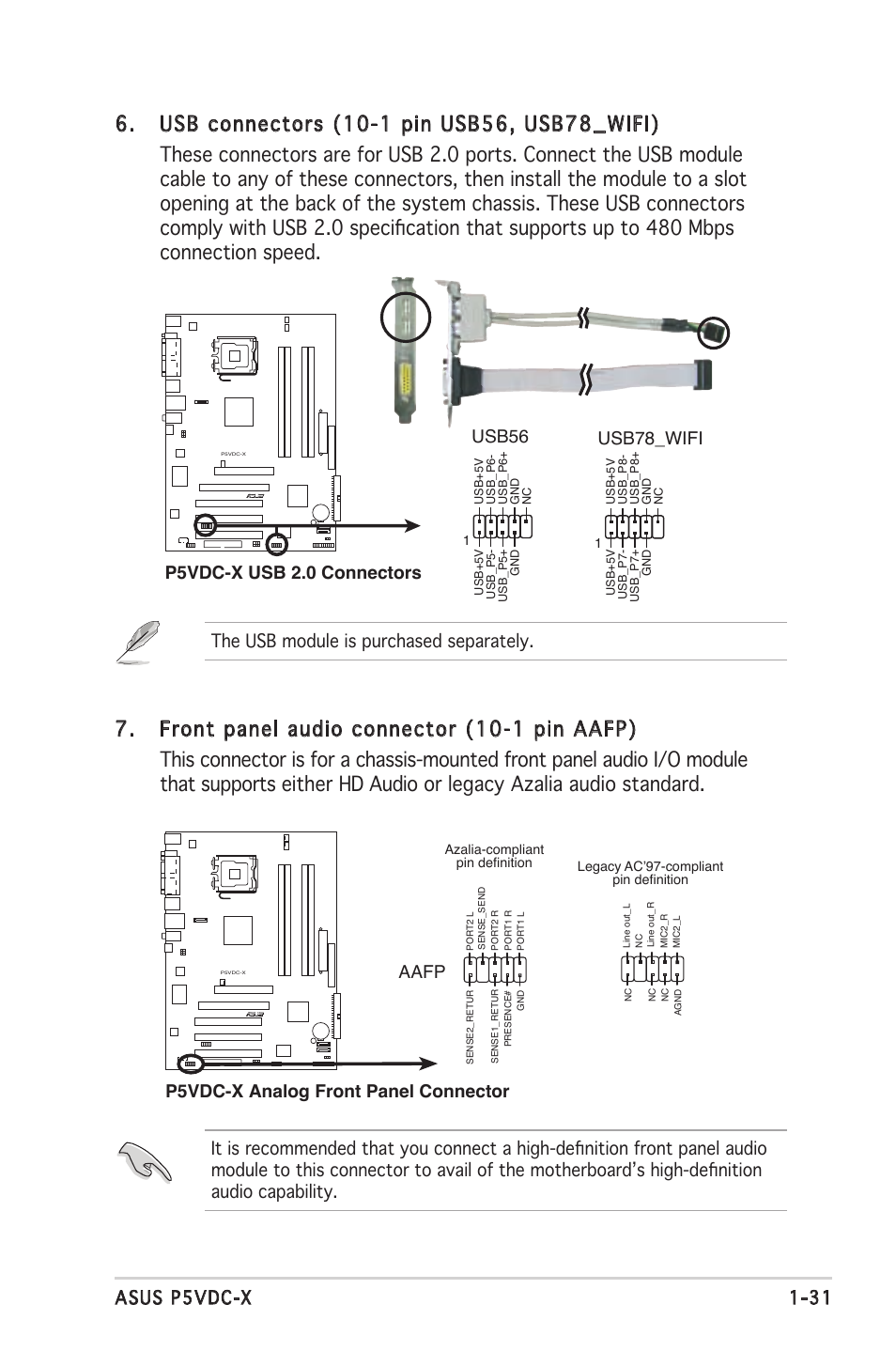 Usb56, Usb78_wifi, P5vdc-x usb 2.0 connectors | Analog front panel connector aafp, P5vdc-x analog front panel connector | Asus P5VDC-X User Manual | Page 43 / 92