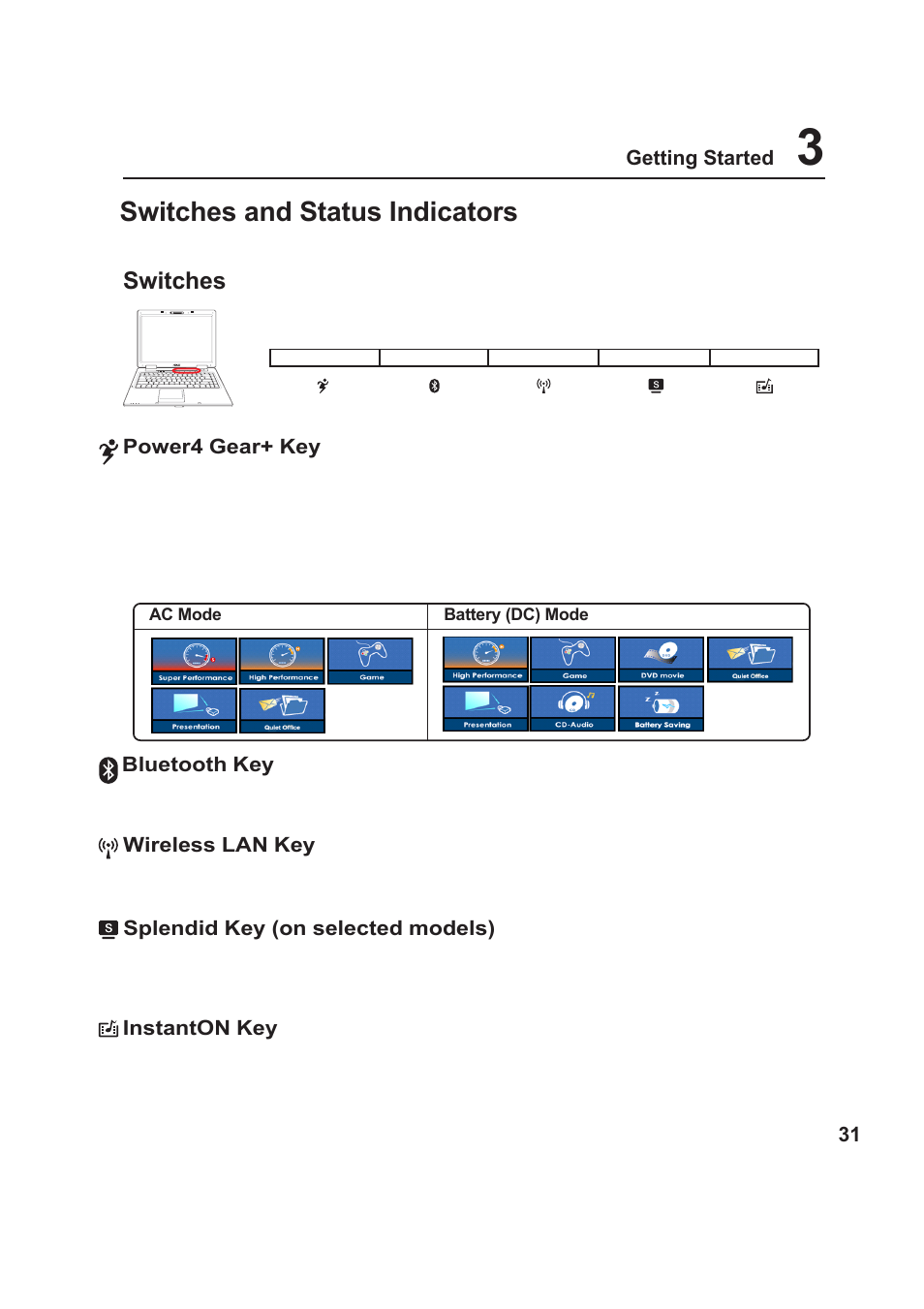 Switches and status indicators | Asus Z99 User Manual | Page 31 / 71