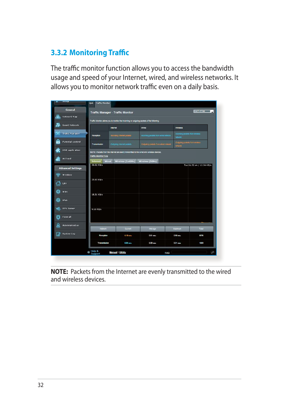 2 monitoring traffic | Asus RT-AC52U User Manual | Page 32 / 130