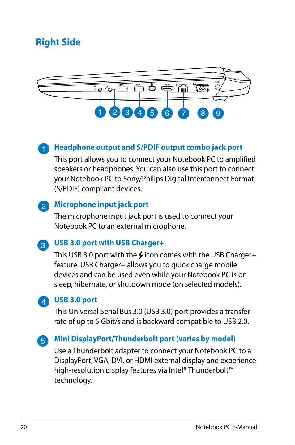 Right side | Asus G750JH User Manual | Page 20 / 124