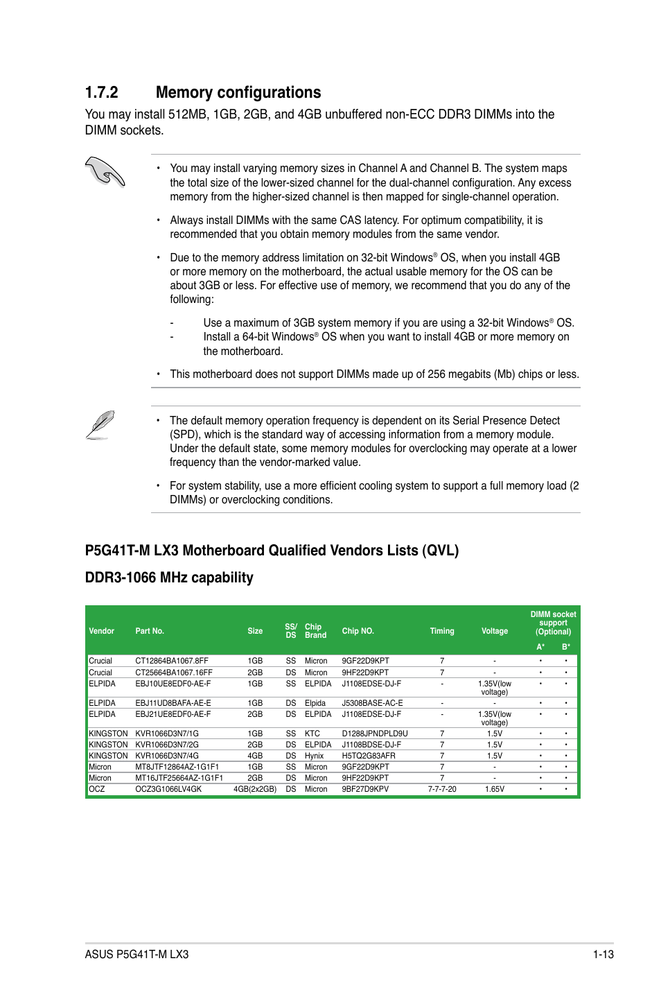 2 memory configurations, Memory configurations -13 | Asus P5G41T-M LX3 User Manual | Page 23 / 60
