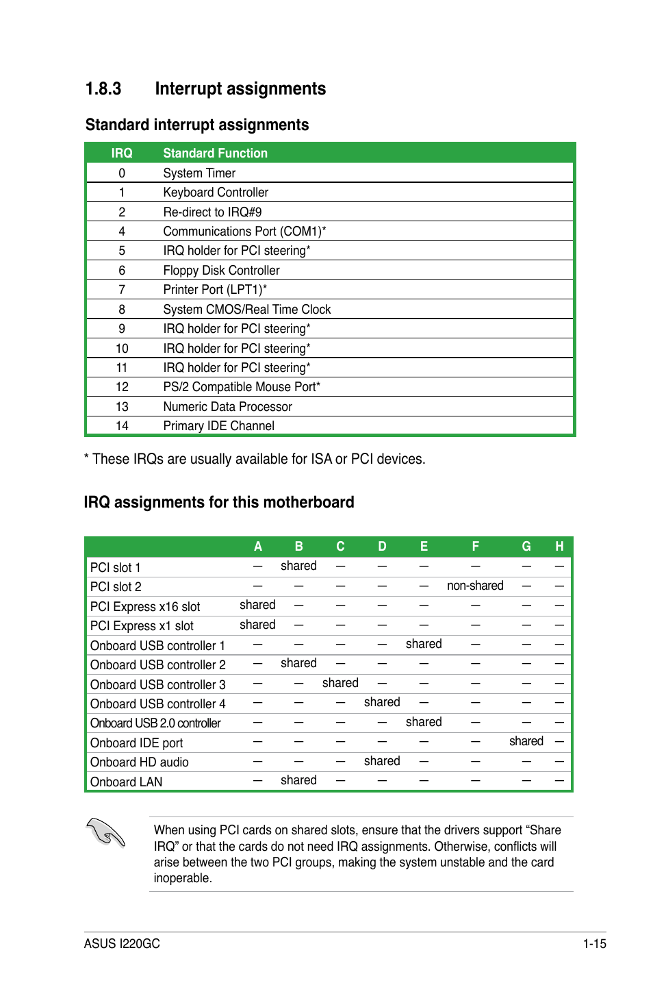 3 interrupt assignments | Asus I220GC User Manual | Page 27 / 86