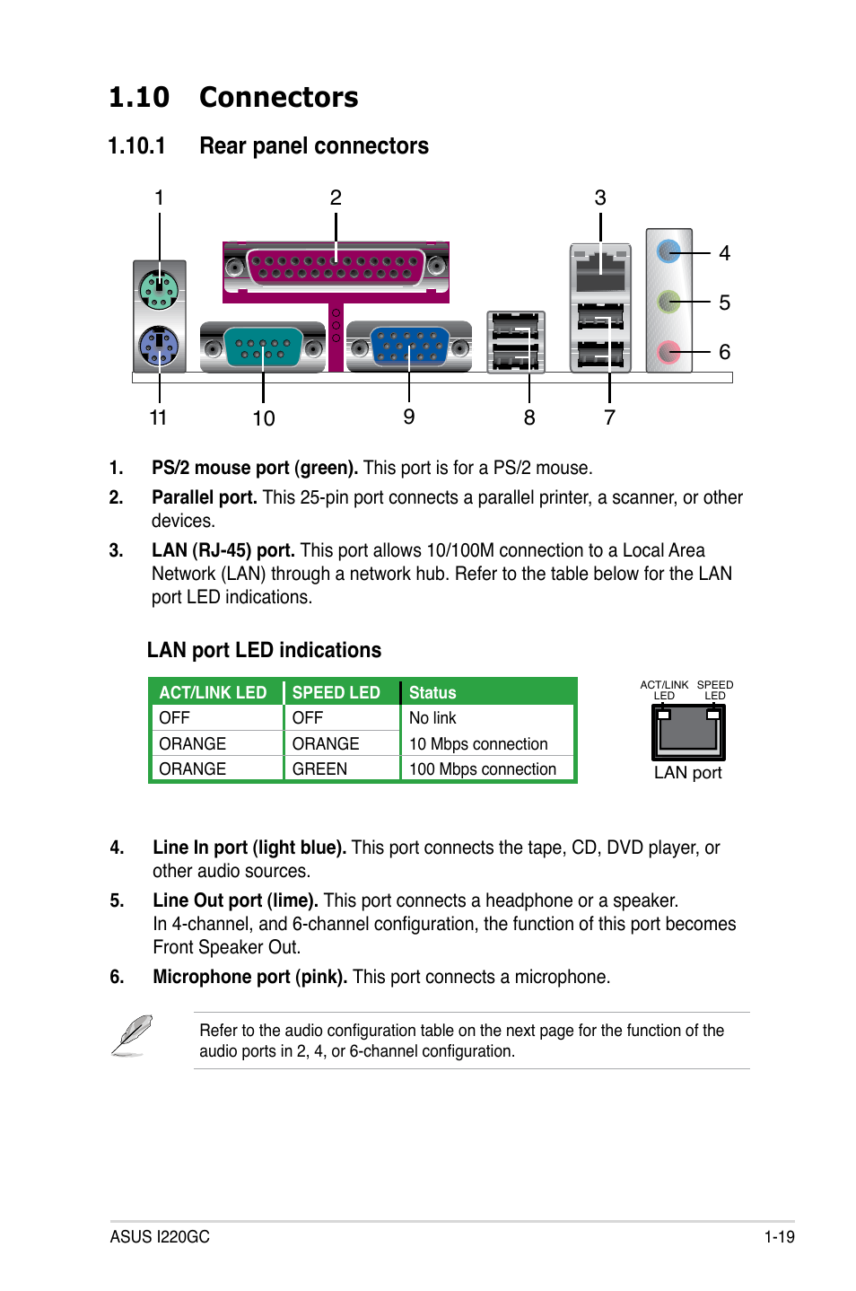 10 connectors, 1 rear panel connectors | Asus I220GC User Manual | Page 31 / 86