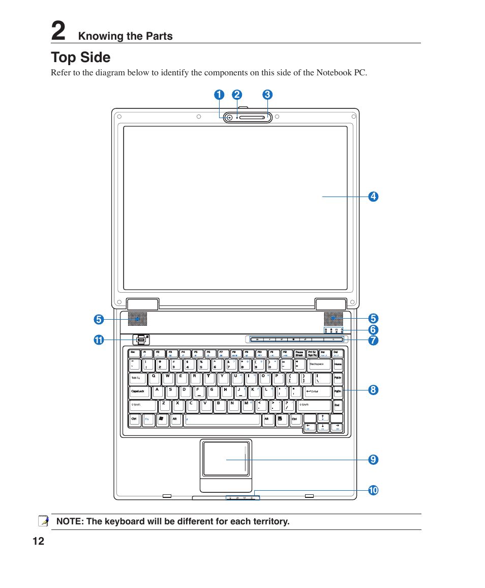 Top side | Asus F2J User Manual | Page 12 / 89