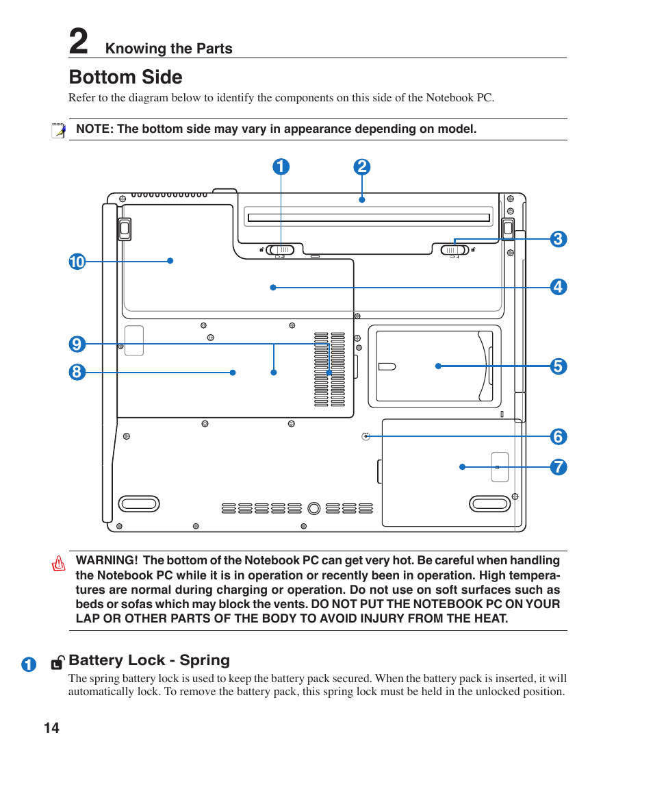 Bottom side | Asus F2J User Manual | Page 14 / 89