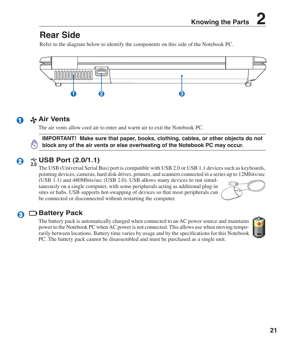 Rear side | Asus F2J User Manual | Page 21 / 89