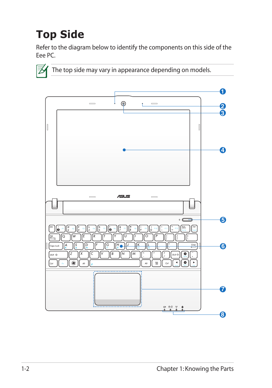 Top side, Top side -2 | Asus Eee PC X101 User Manual | Page 10 / 48