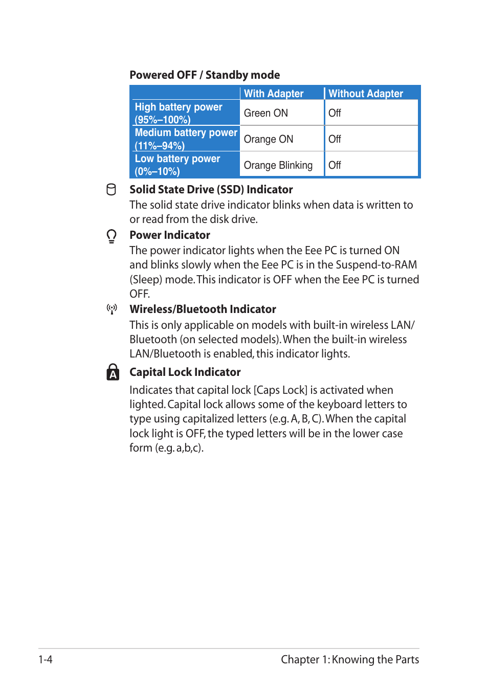 Asus Eee PC X101 User Manual | Page 12 / 48