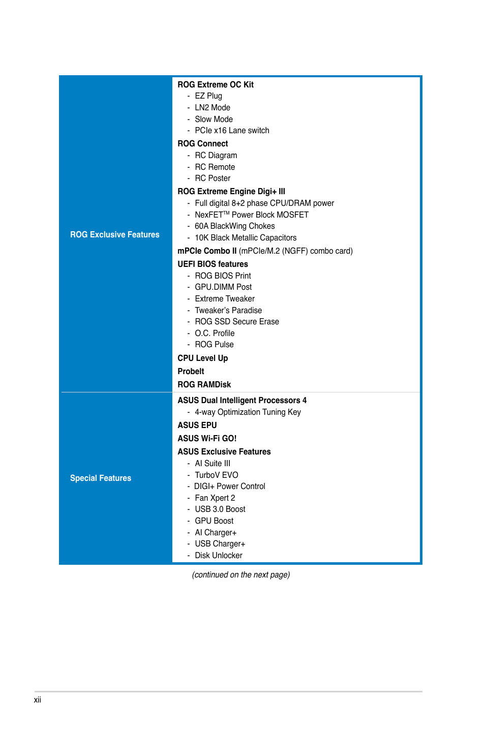 Asus MAXIMUS VI EXTREME User Manual | Page 12 / 208