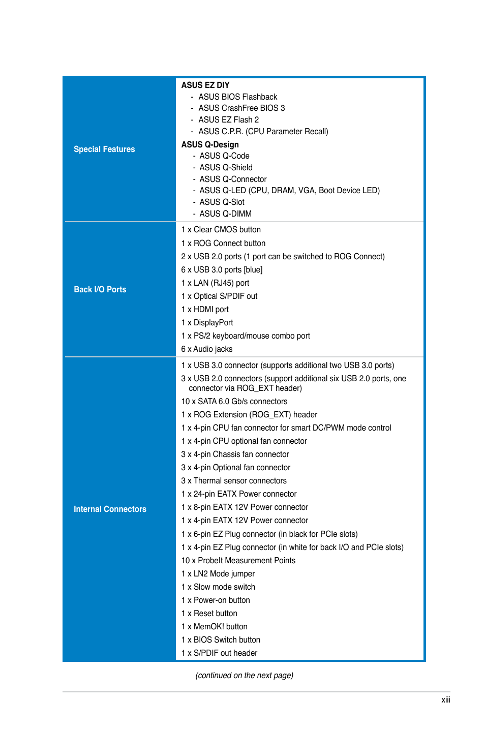 Asus MAXIMUS VI EXTREME User Manual | Page 13 / 208