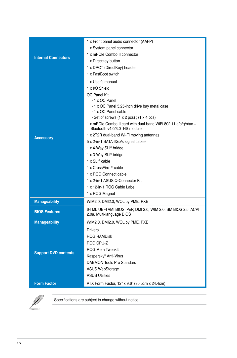 Asus MAXIMUS VI EXTREME User Manual | Page 14 / 208