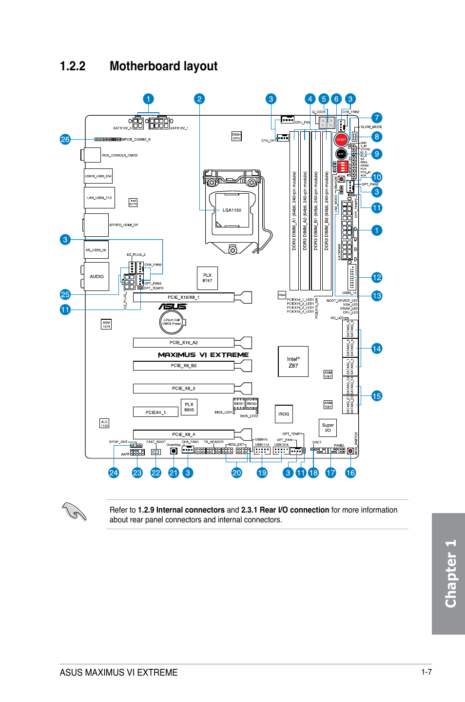 2 motherboard layout, Motherboard layout -7, Chapter 1 | Asus MAXIMUS VI EXTREME User Manual | Page 25 / 208