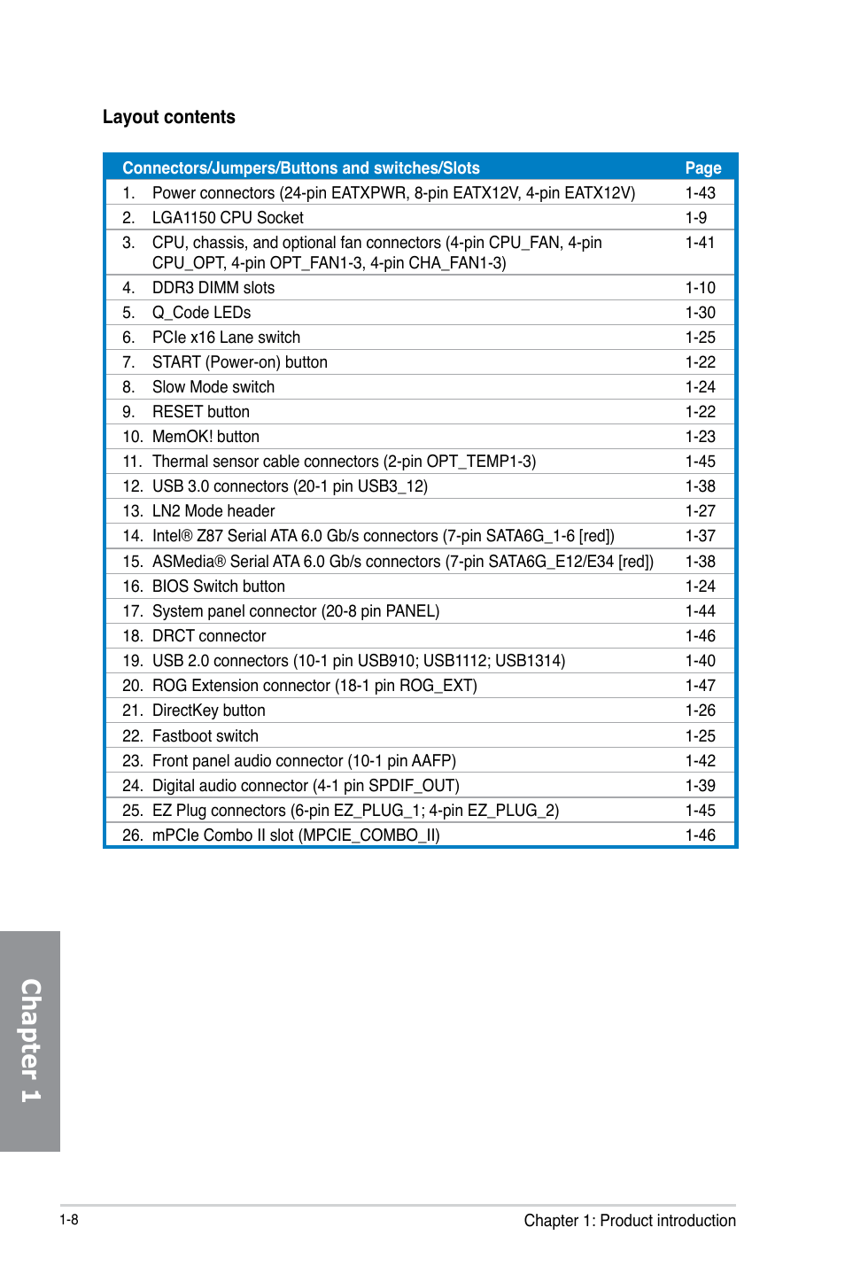 Chapter 1 | Asus MAXIMUS VI EXTREME User Manual | Page 26 / 208