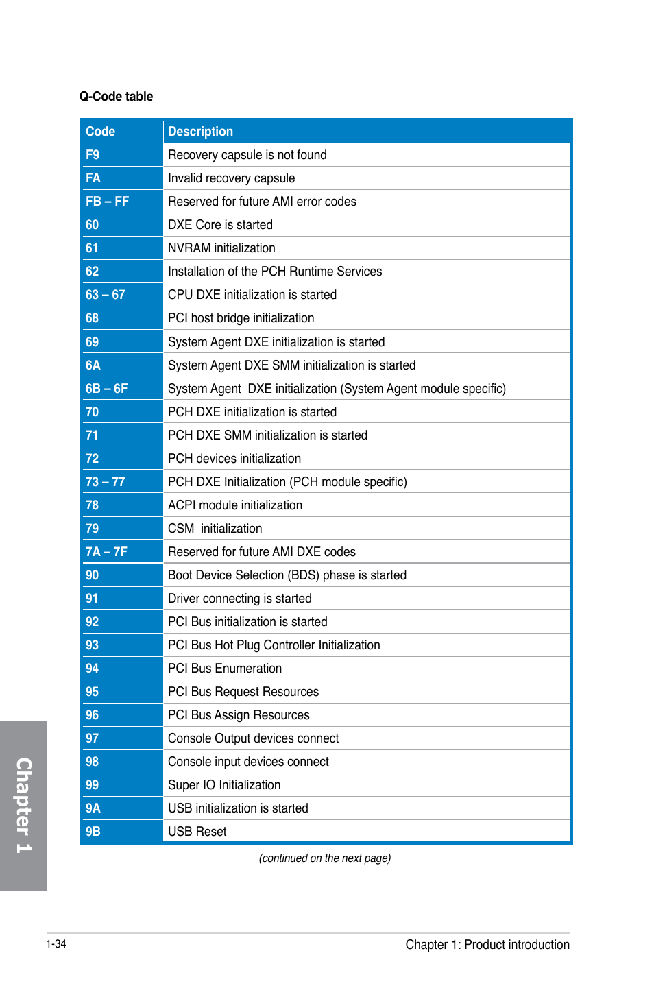 Chapter 1 | Asus MAXIMUS VI EXTREME User Manual | Page 52 / 208
