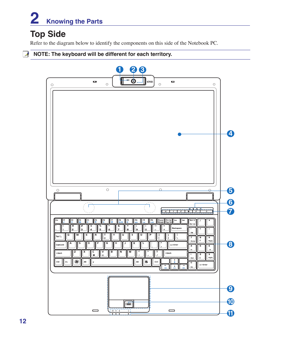 Top side | Asus M51Sr User Manual | Page 12 / 89