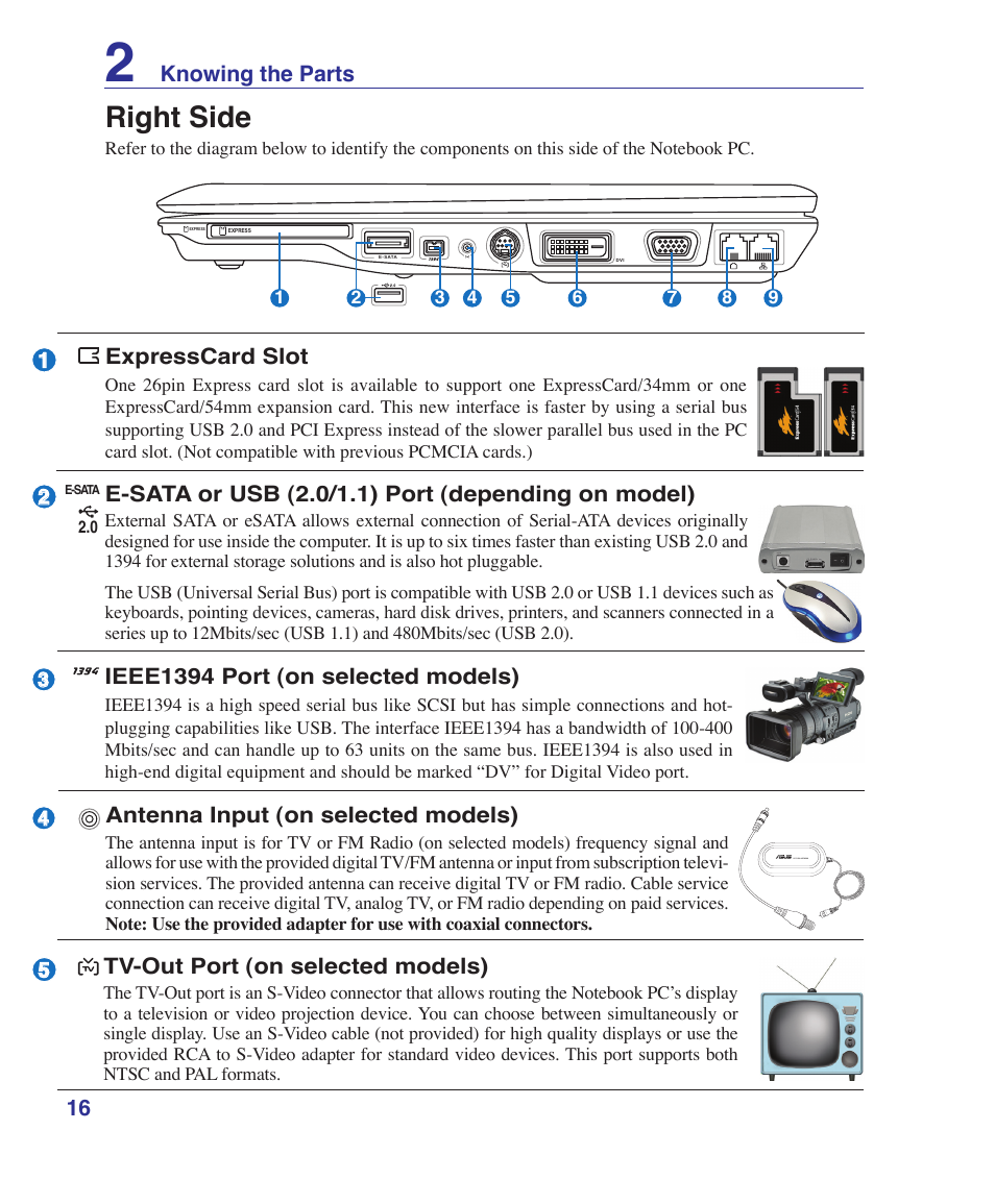Right side | Asus M51Sr User Manual | Page 16 / 89