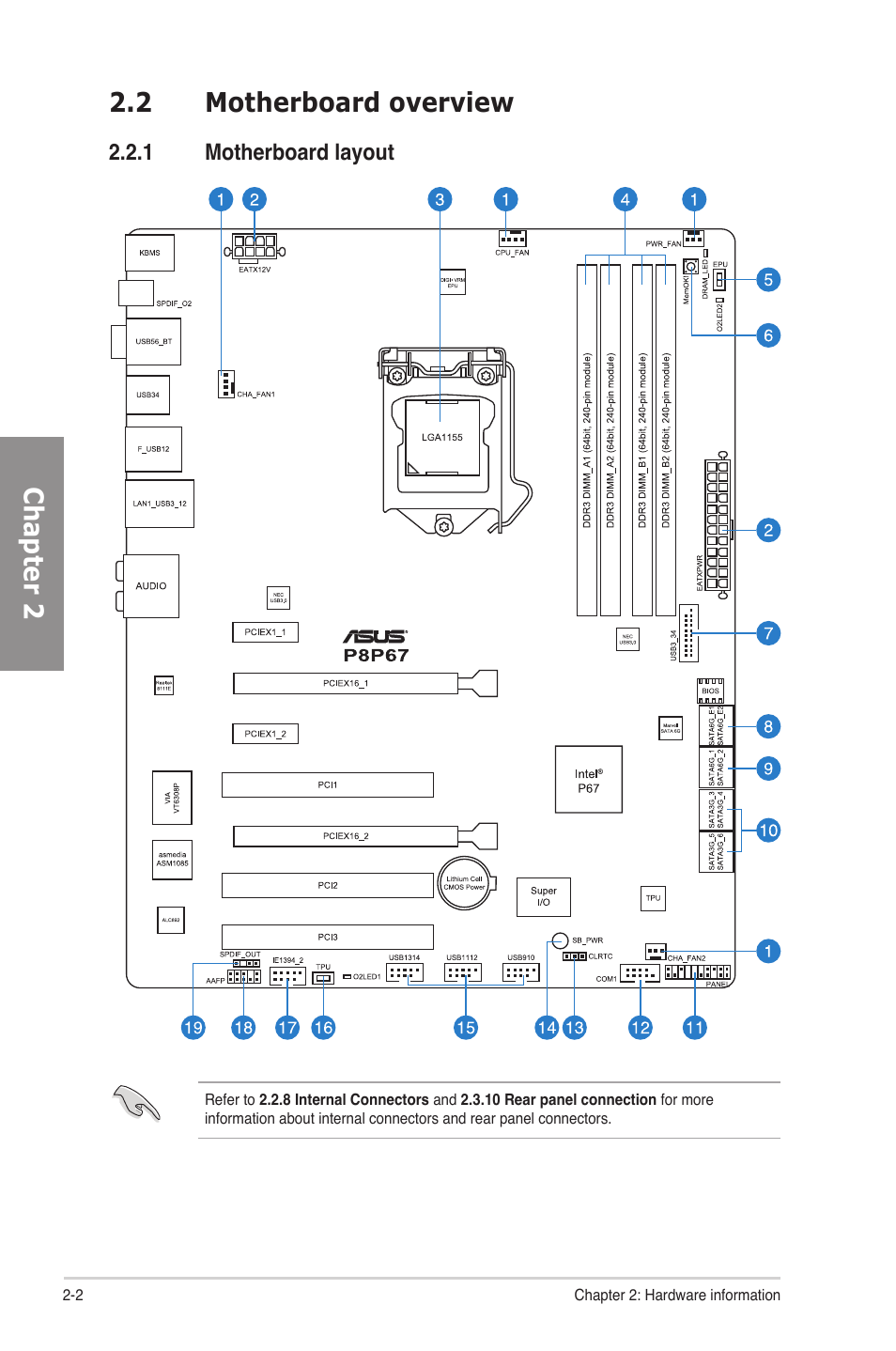 2 motherboard overview, 1 motherboard layout, Motherboard overview -2 2.2.1 | Motherboard layout -2, Chapter 2 | Asus P8P67 User Manual | Page 20 / 136