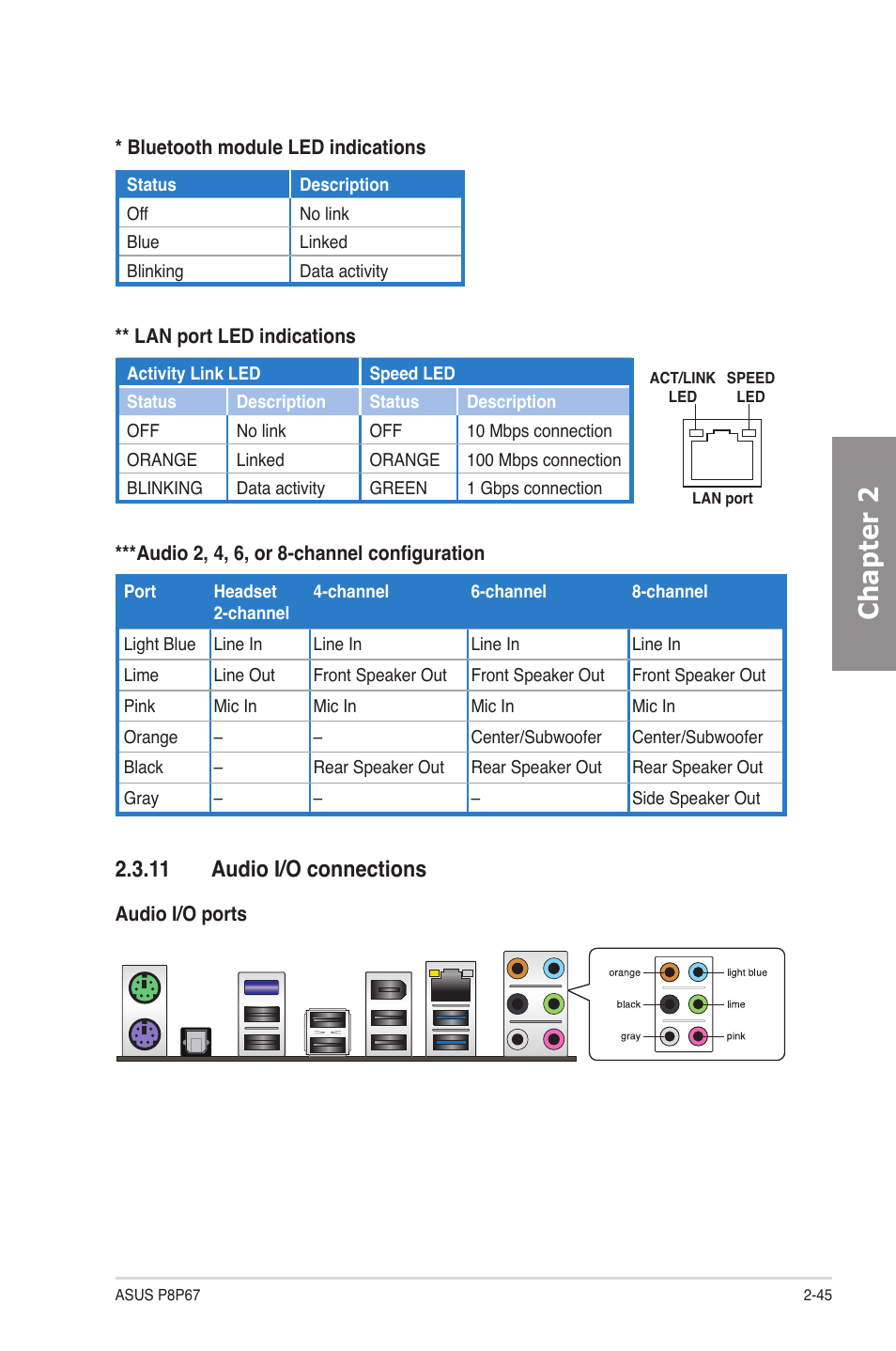 11 audio i/o connections, Audio i/o connections -45, Chapter 2 | Asus P8P67 User Manual | Page 63 / 136