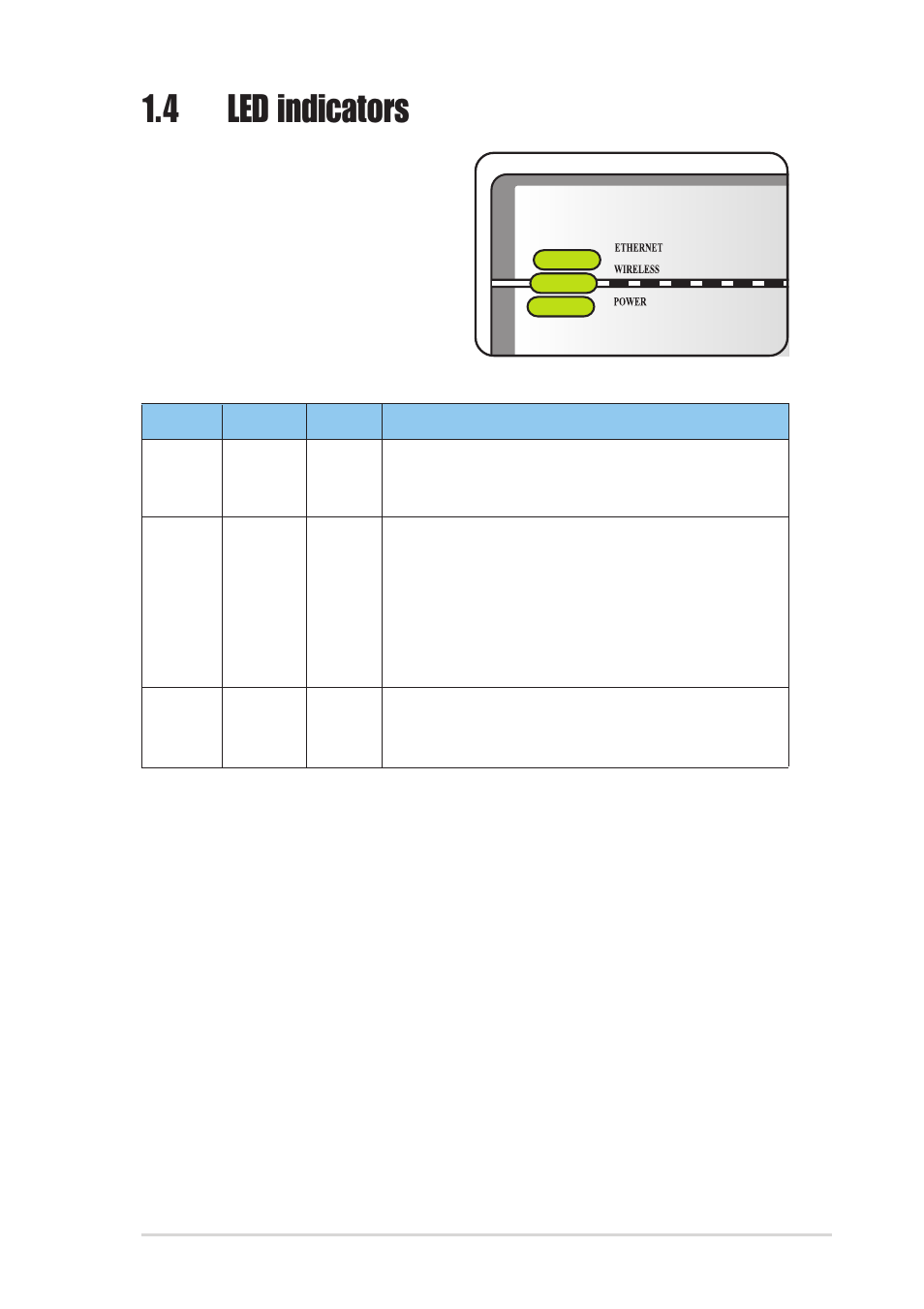 4 led indicators | Asus WL-330g User Manual | Page 15 / 70