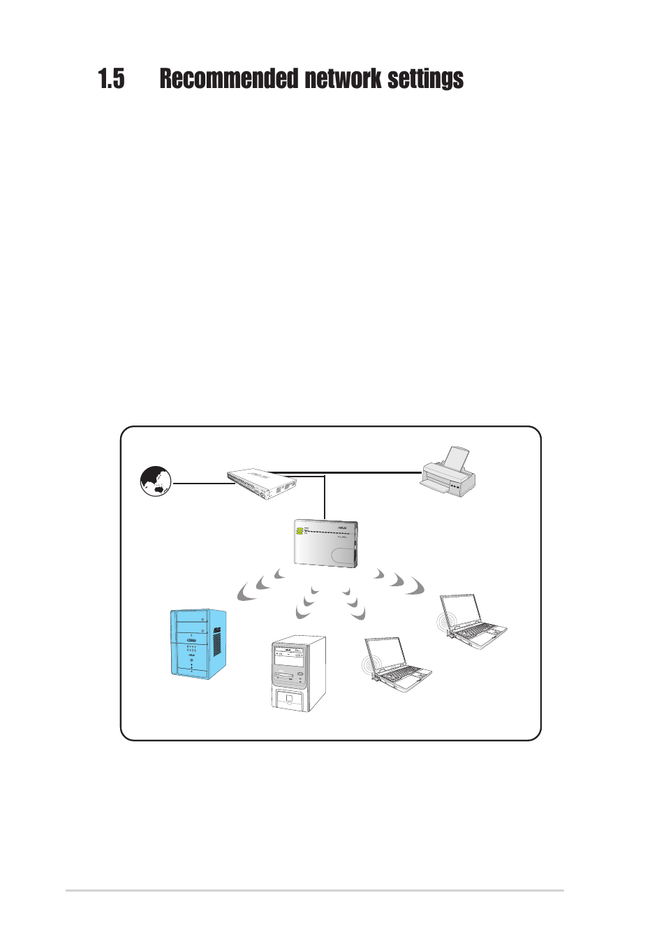 5 recommended network settings, 1 access point mode | Asus WL-330g User Manual | Page 16 / 70