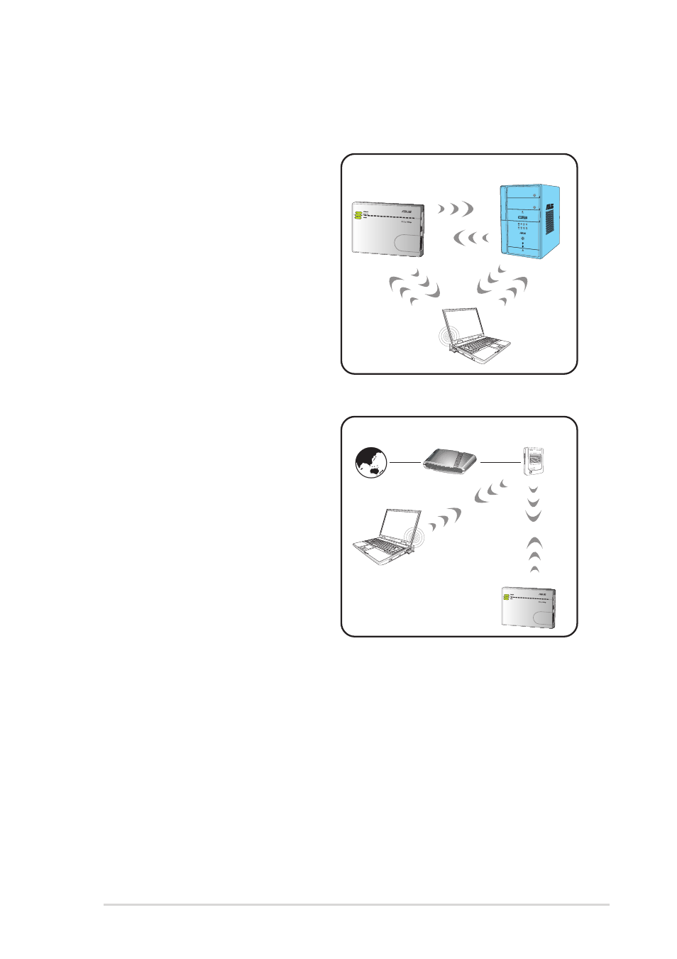 2 ethernet adapter mode, Infrastructure mode, Ad-hoc network | Asus WL-330g User Manual | Page 17 / 70
