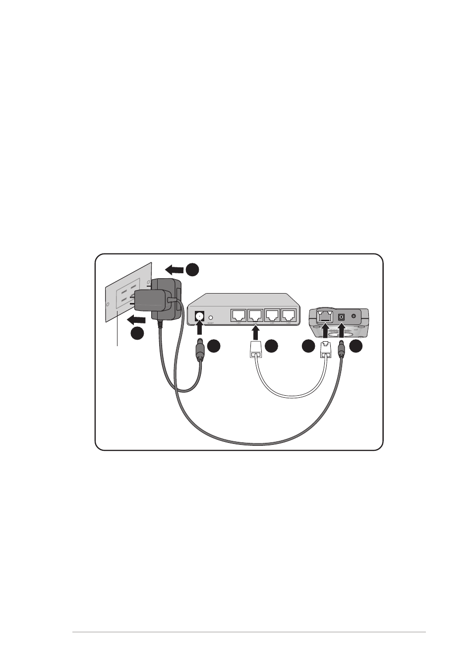 2 using dc power | Asus WL-330g User Manual | Page 21 / 70