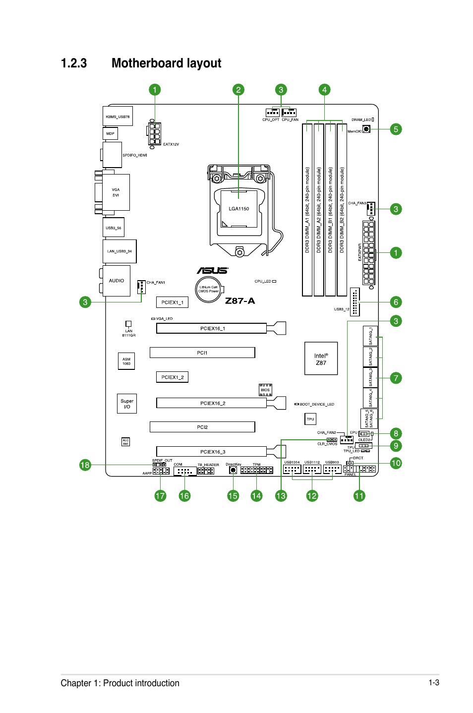 3 motherboard layout | Asus Z87-A User Manual | Page 13 / 100