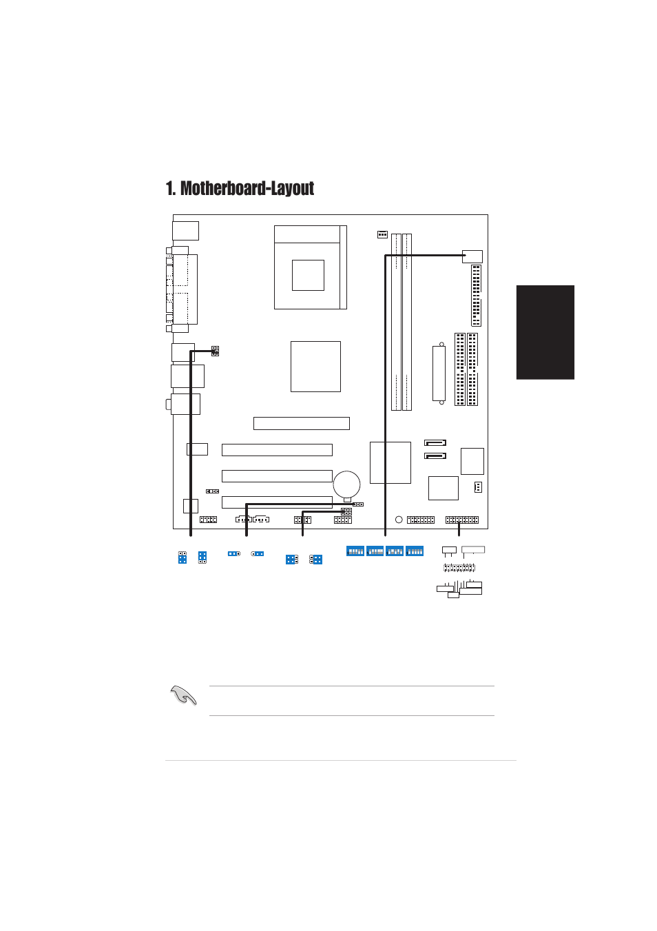 Motherboard-layout, Deutsch, Asus a7v400-mx se -motherboard | Pci1, Pci2 pci3 via, Via km400a, A7v400-mx se, Super i/o, Socket 462 | Asus A7V400-MX SE User Manual | Page 5 / 20