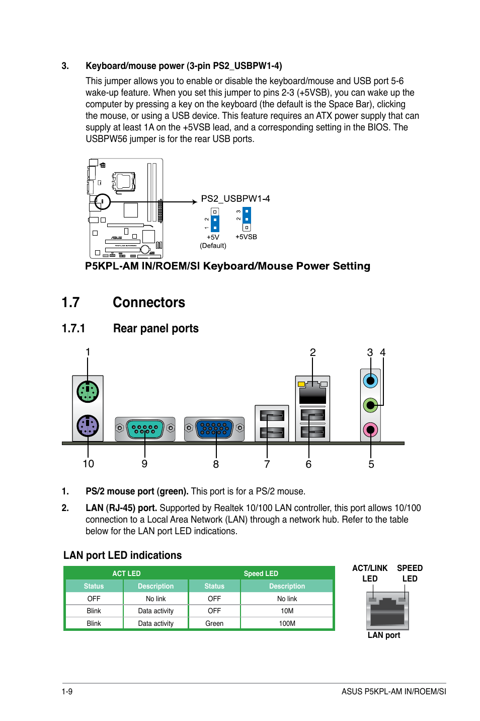 7 connectors, 1 rear panel ports, Connectors -9 1.7.1 | Rear panel ports -9 | Asus P5KPL-AM IN/ROEM/SI User Manual | Page 18 / 40