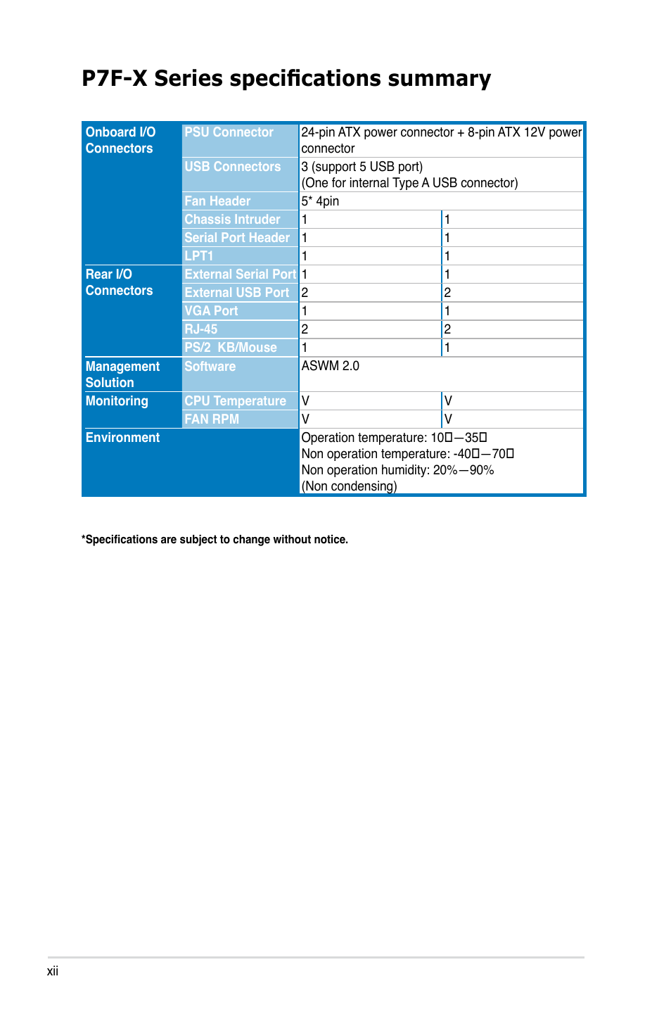 P7f-x series specifications summary | Asus P7F-X SATA User Manual | Page 12 / 136