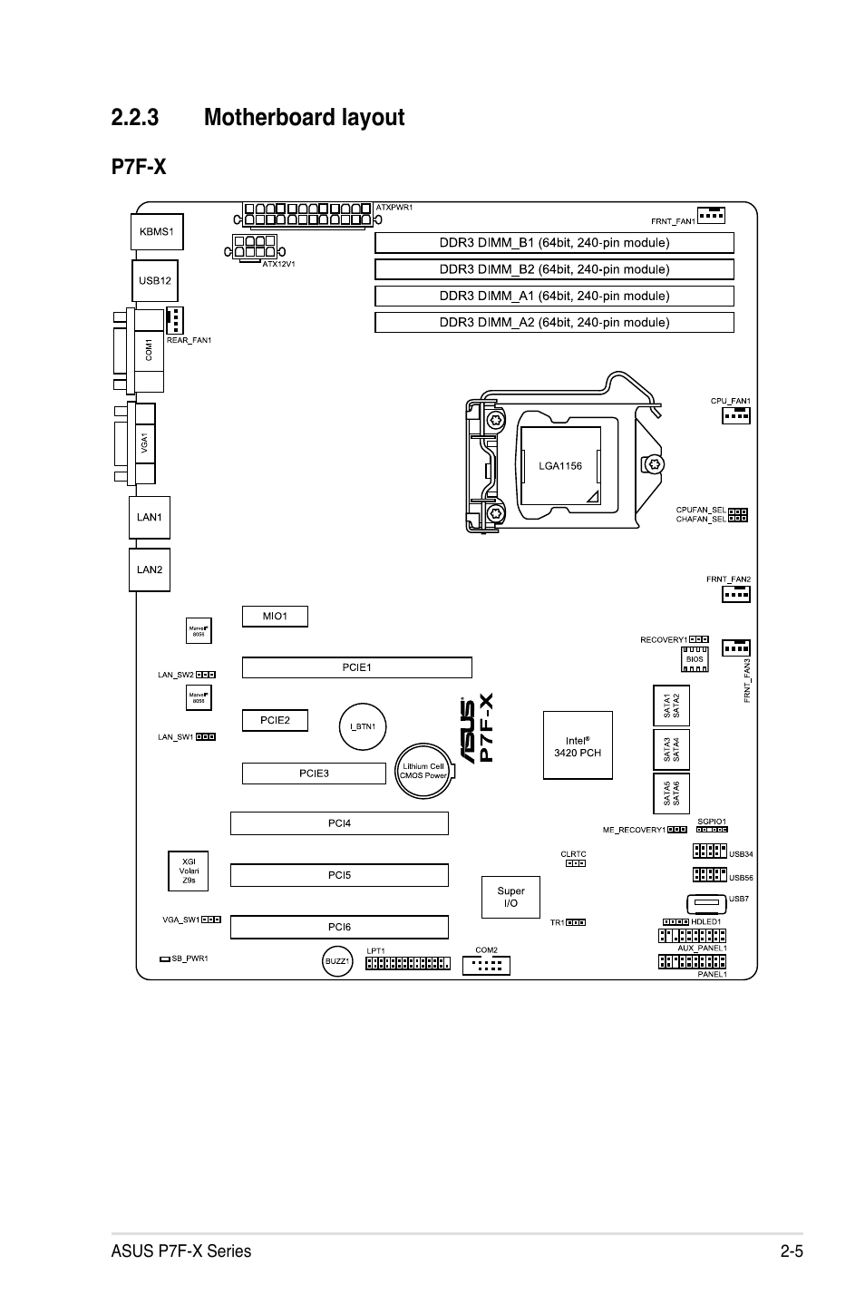 Asus P7F-X SATA User Manual | Page 23 / 136
