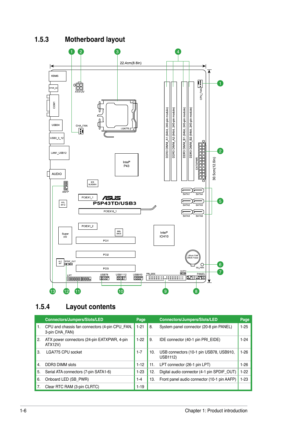 3 motherboard layout, 4 layout contents, Motherboard layout -6 | Layout contents -6, 3 motherboard layout 1.5.4 layout contents | Asus P5P43TD/USB3 User Manual | Page 16 / 64