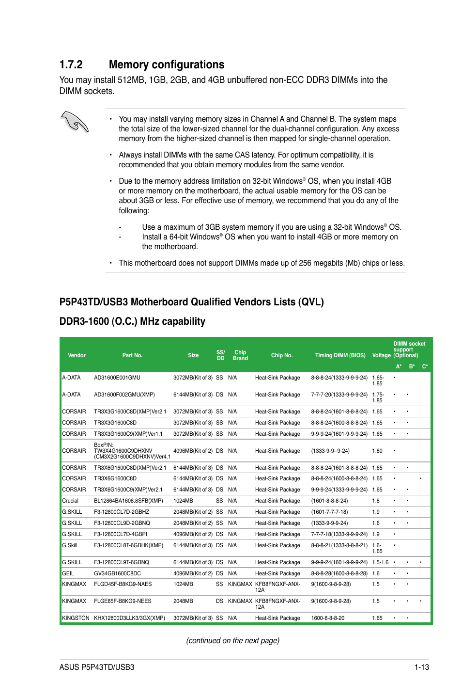 2 memory configurations, Memory configurations -13, Continued on the next page) | Asus P5P43TD/USB3 User Manual | Page 23 / 64