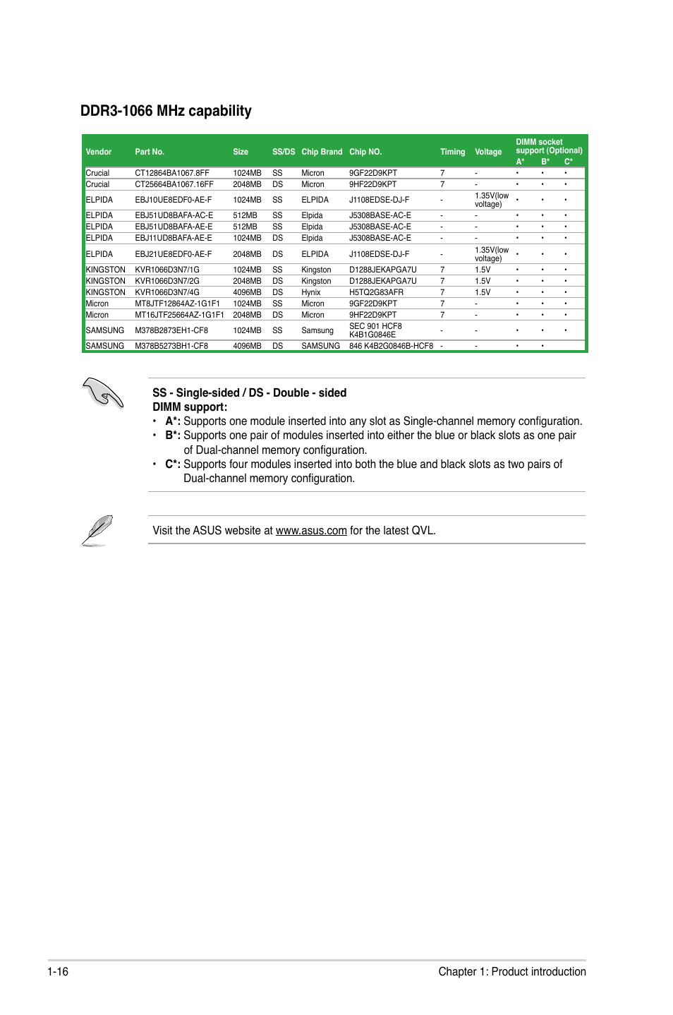 16 chapter 1: product introduction | Asus P5P43TD/USB3 User Manual | Page 26 / 64