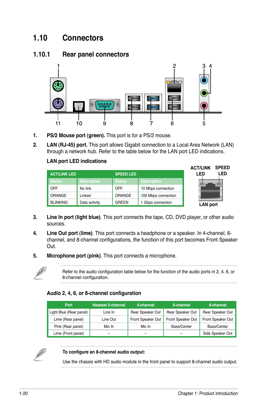 10 connectors, 1 rear panel connectors, 10 connectors -20 | 1 rear panel connectors -20 | Asus P5P43TD/USB3 User Manual | Page 30 / 64