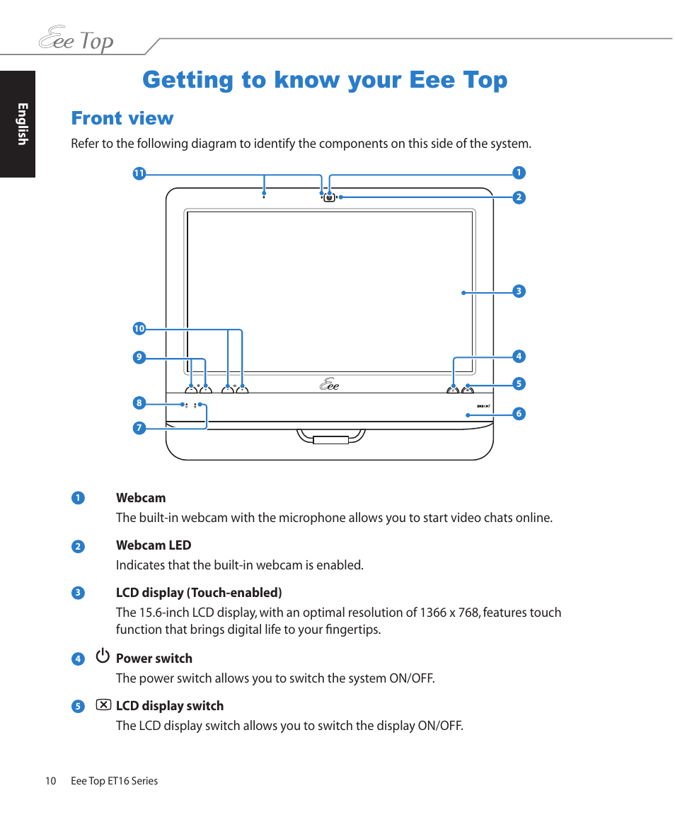 Getting to know your eee top, Front view | Asus ET1602 User Manual | Page 10 / 34